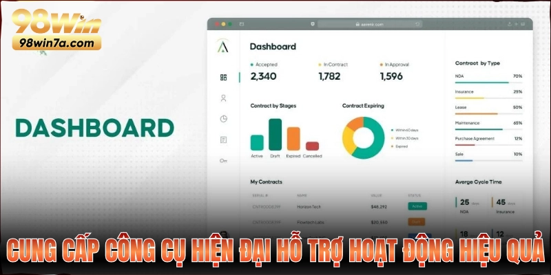 Cung cấp công cụ hiện đại hỗ trợ hoạt động hiệu quả