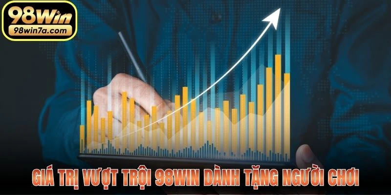Giá trị vượt trội 98WIN dành tặng người chơi