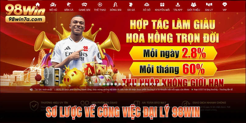 Sơ lược về công việc đại lý 98WIN